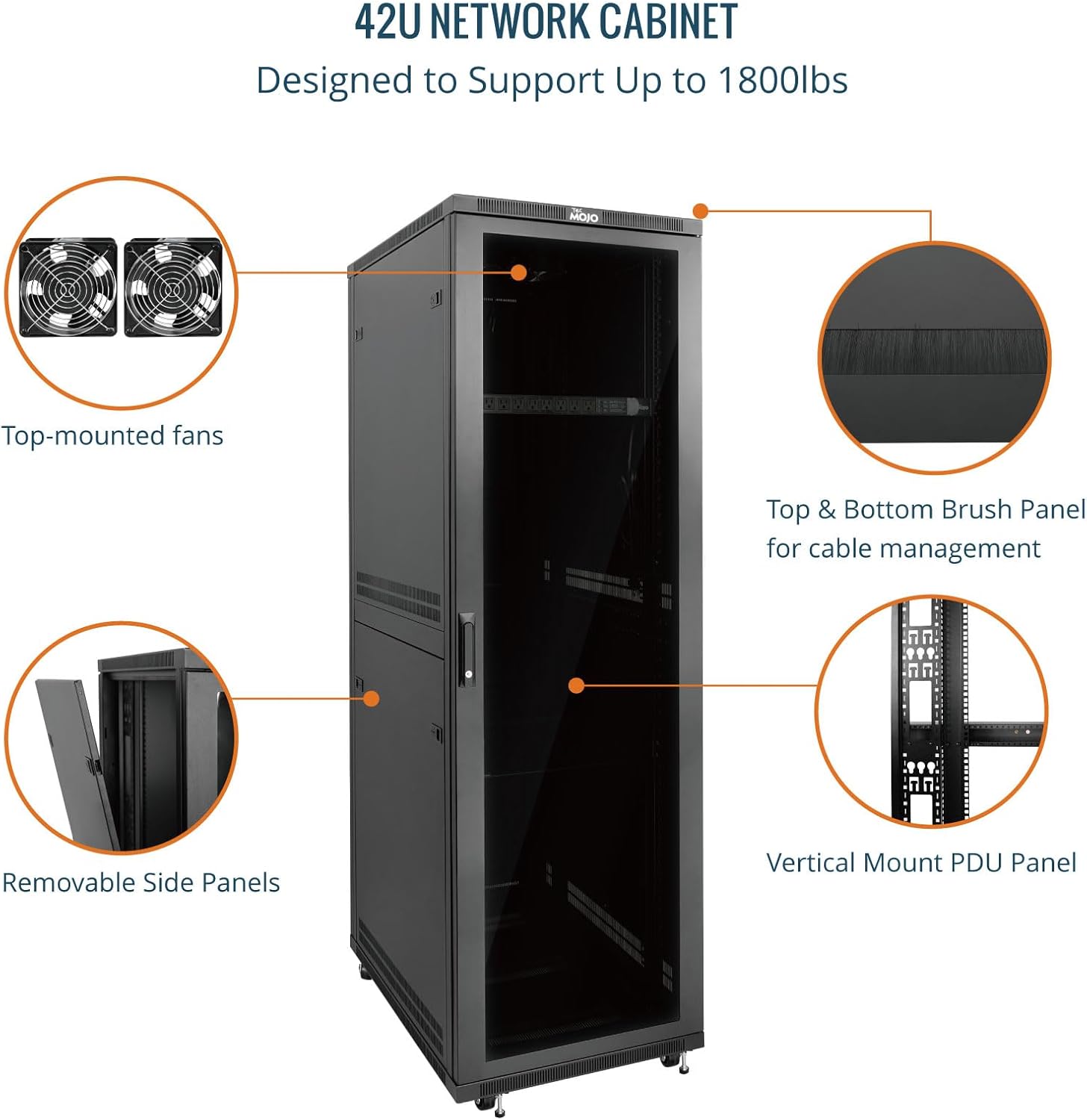 Tecmojo 42U Network Cabinet internal features including top-mounted fans, brush panels, removable side panels, and vertical mount PDU panel