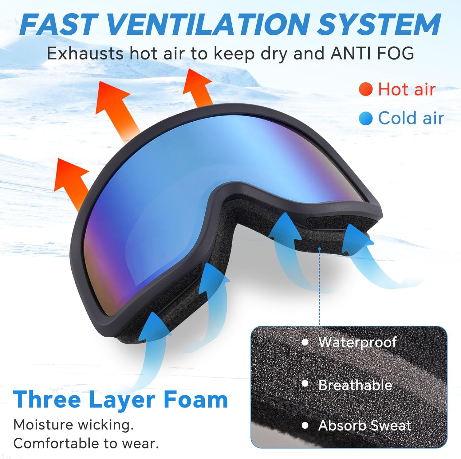 Keary Ski Goggles Men Women Snowboard Goggles Snow Goggles for Adult Youth OTG 100% UV Protection Snowboarding Goggle - Image 4