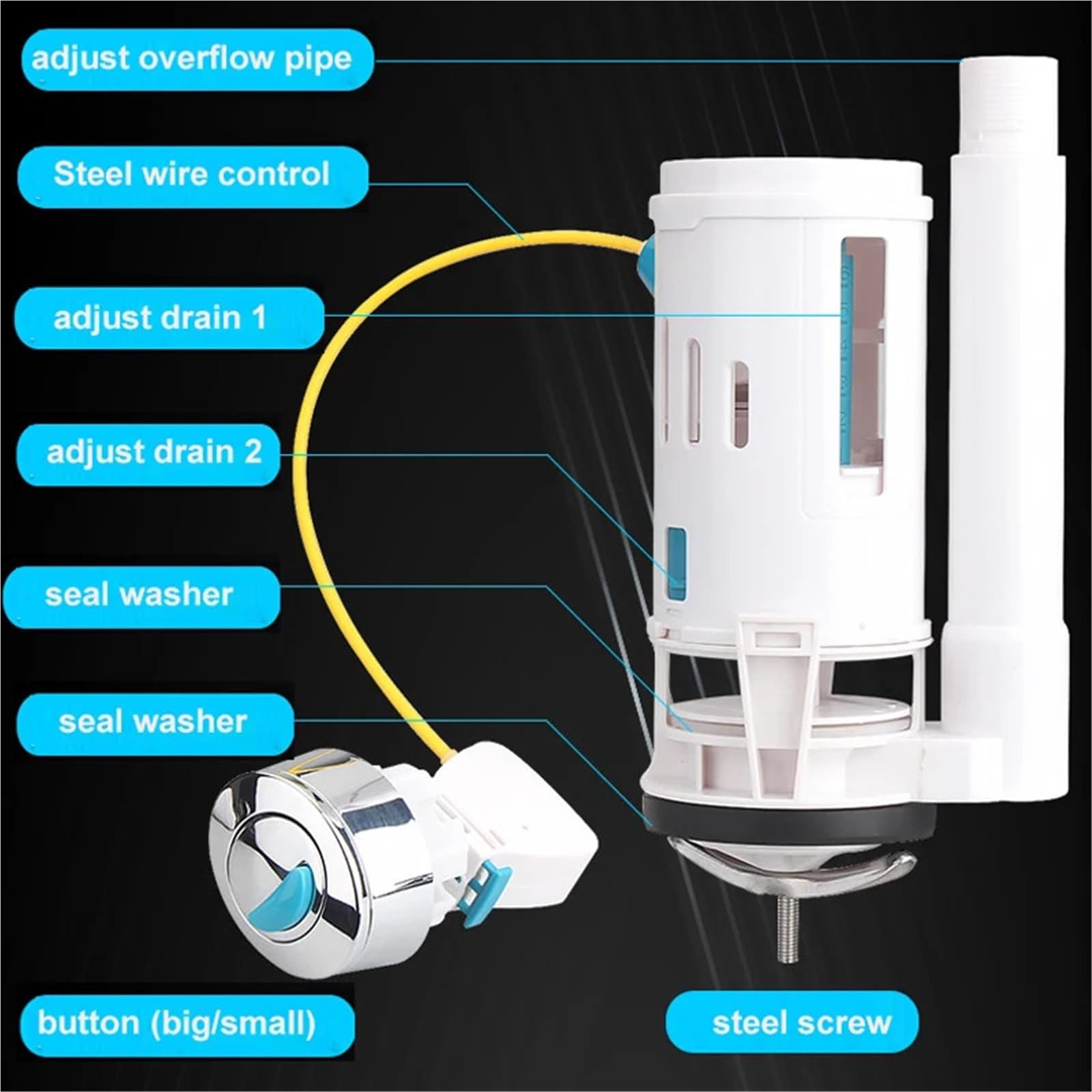 Spülventil für Toilettenspülkasten Linear Control Toilet Fitting Outlet Valve Water Saving Flush Kit Tank Drain Fittings System(1-piece side inlet-1)