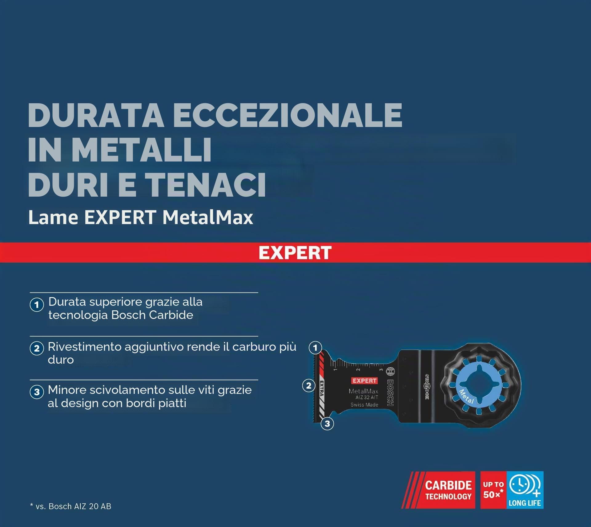 Bosch Accessories 2608900017 Bosch Professional Expert MetalMax AIZ 32 AIT-Lame (Larghezza 32 mm, Accessori Multitool), Cutting Width