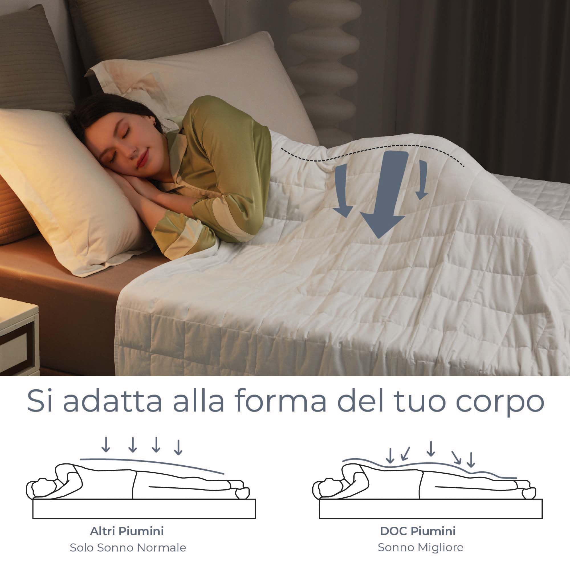 Degrees of Comfort Coperta pesante 135x200cm 7kg, terapeutica anti-stress 100% cotone, pesante, per adulti. Migliora il sonno, riduce lo stress