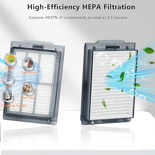 Miniatura 4 de 16 accesorios de repuesto para iRobot Roomba Plus 505 Combo y 405 Combo y 507 Combo Aspirador, 1 Cepillo de Rodillo, 3 Filtros Hepa, 4 Bolsas de