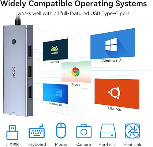Miniatura 8 de HODO Estación de Acoplamiento a Monitores HDMI Duales Adaptador USB C a HDMI Dual 4K 60 Hz para Laptops Estación de Acoplamiento Monitor Dual con PD