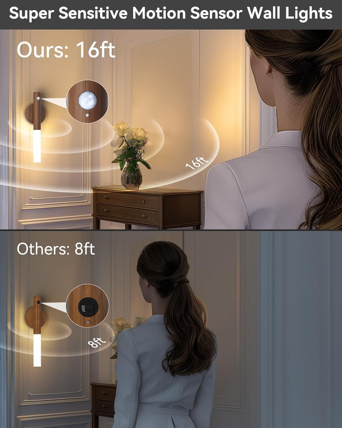 Battery-Operated Motion Sensor Night Lights: 2200mAh Rechargeable Wall Sconces Magnetic Wall Lights Wireless Stairway Lights Portable Hallway Light Wooden Wall Lighting for Bedroom Stair Picture