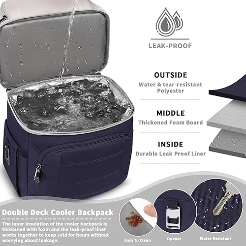 Miniatura 3 de Mochila enfriadora, mantiene 30 latas calientesfrías hasta 24 horas, impermeable y a prueba de fugas, suave bolsa enfriadora de doble cubierta -