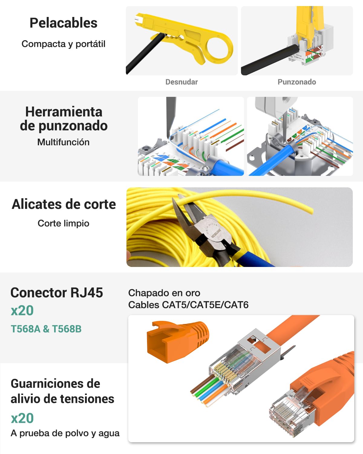 VCELINK Kit de Crimpadora RJ45 Profesional Compatible con CAT7/CAT6A/CAT6/CAT5E/CAT5, Incluye Comprobador RJ45, Pelacables, 20 x Conectores RJ45, Impacto RJ45, Alicates de Corte, Bolso de Tela