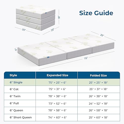 Miniatura 18 de Inofia Colchón plegable tamaño individual, colchón de espuma viscoelástica triple de 6 pulgadas con funda extraíble ultrasuave, parte inferior