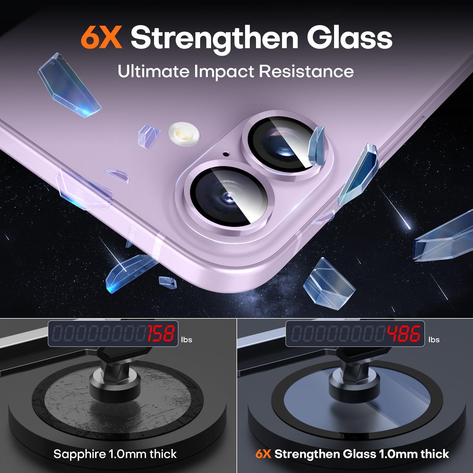 Protector de lente de cámara para iPhone 17/16/16 Plus, aleación de aluminio, cristal de zafiro, cubierta de pantalla de cámara, compatible con fundas, color lavanda