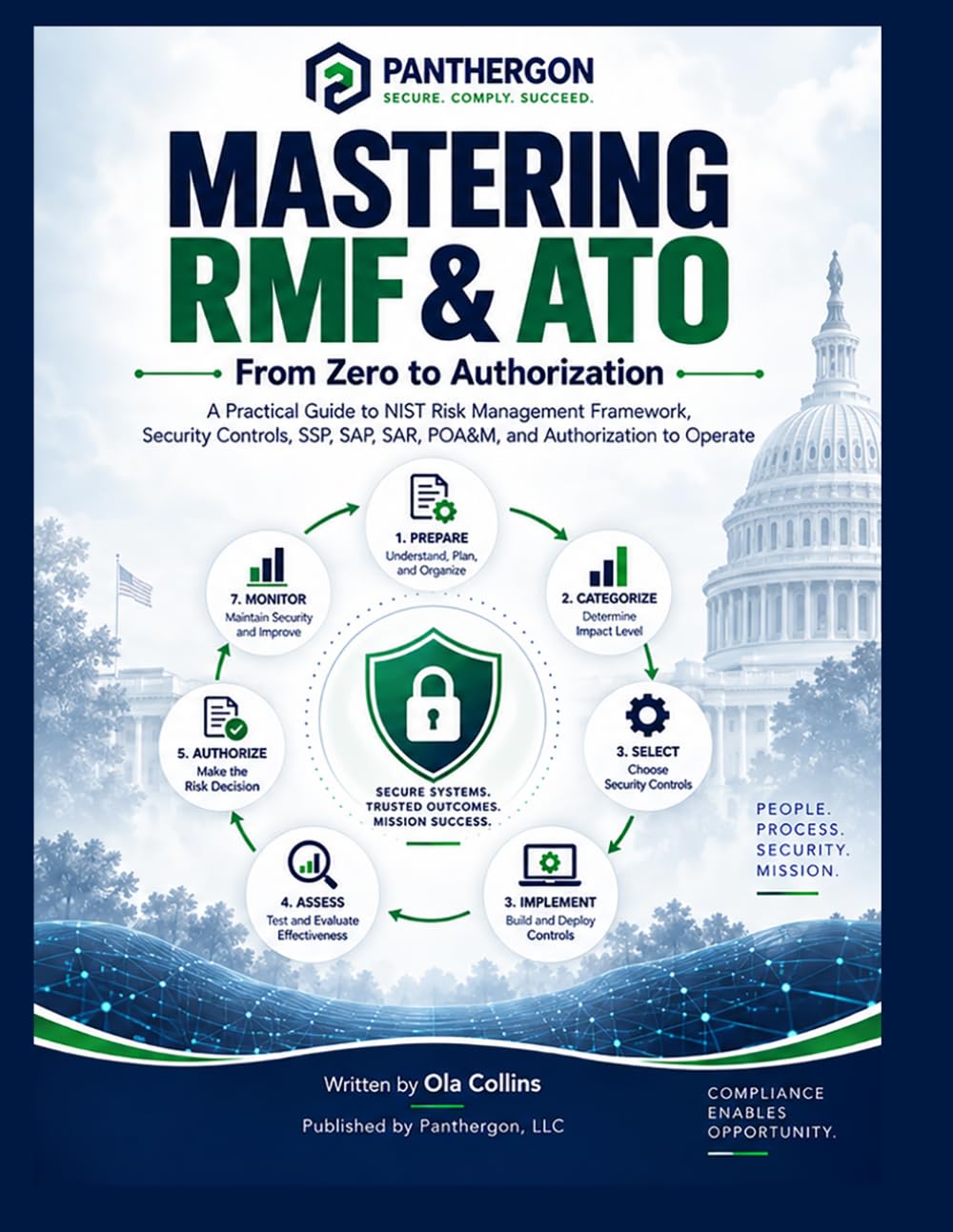 Mastering RMF & ATO: From Zero to Authorization: A Practical Guide to NIST Risk Management Framework, Security Controls, SSP, SAR, POA&M, and Authorization to Operate