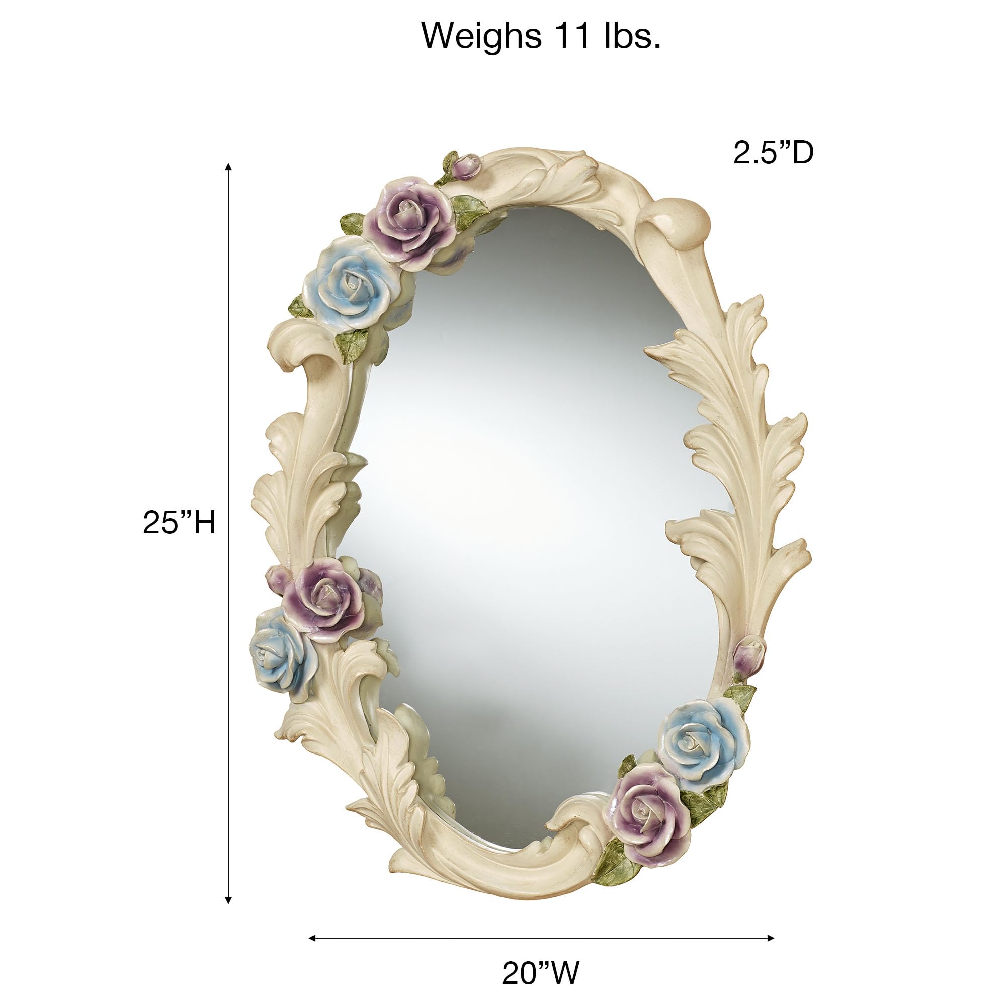 Amazon.com: Touch of Class Antique Rose Charming Floral Oval Wall