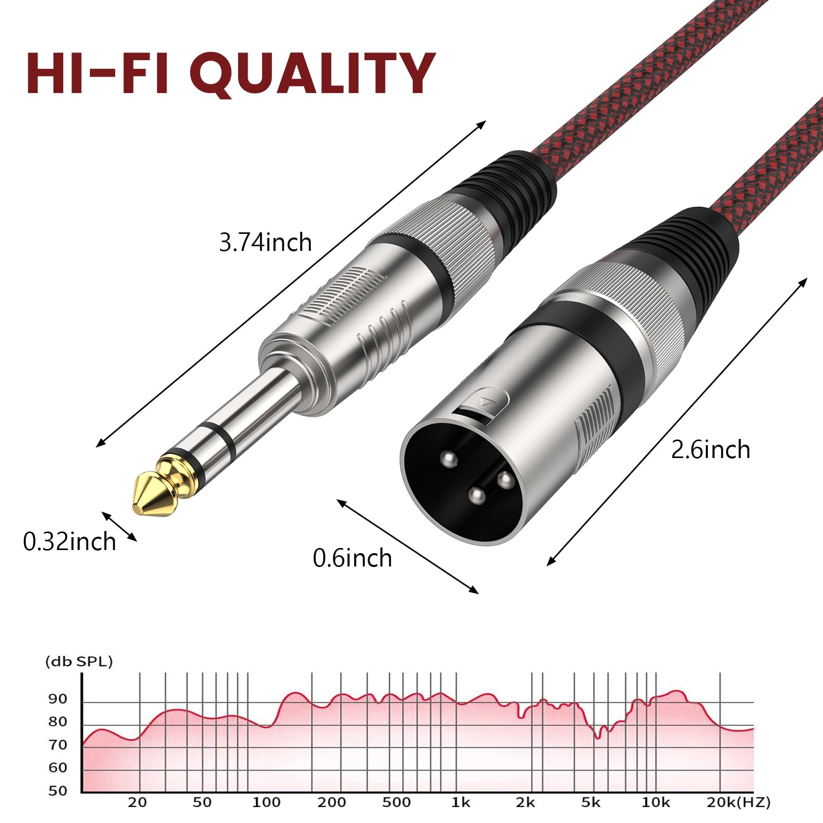 BIFALE Lot de 2 câbles TRS vers XLR mâle de 6,35 mm vers XLR mâle, 7,6 m, câble de microphone équilibré, câble XLR vers câble 6,35 mm pour haut-parleur, mixeur, amplificateur et plus encore