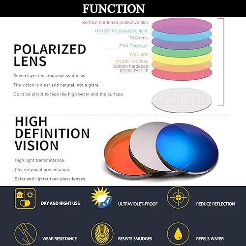 Miniatura 4 de Gafas de sol polarizadas con clip antirreflejos, protección UV, gafas de sol para conducir sobre gafas graduadas