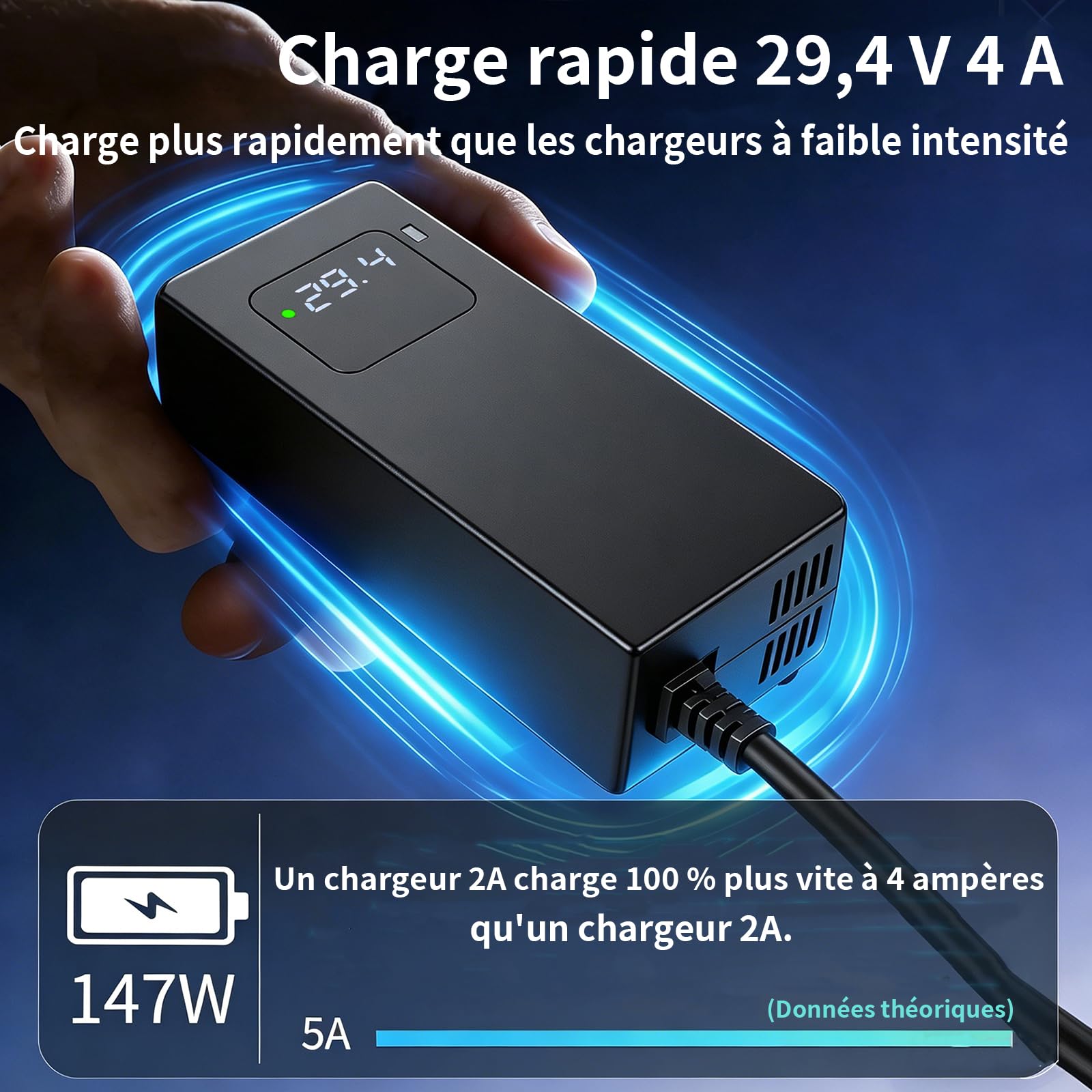 Chargeur 29,4V 4A Batterie 24V pour Fauteuil électrique | Écran tension, ventilateur refroidissement, protections, XLR 18mm, compatible véhicule léger