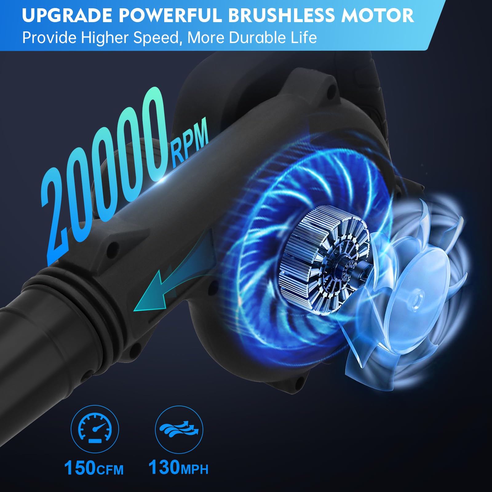 Ykall Soplador de Hojas Inalámbrico 24V – Potente y Ligero, con 2 Baterías y Cargador, Ideal para Jardín, Patio, Césped, Nieve, Polvo y Pelo de Mascotas (Negro) - 3