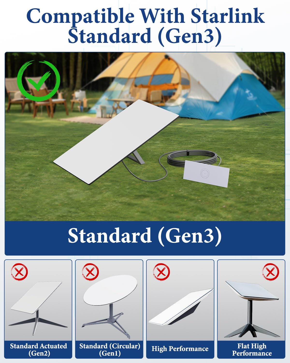 LuxiSync Starlink Gen 3 Cable, 32FT/10M Starlink Extension Cable for Starlinks Internet Satellite Kit