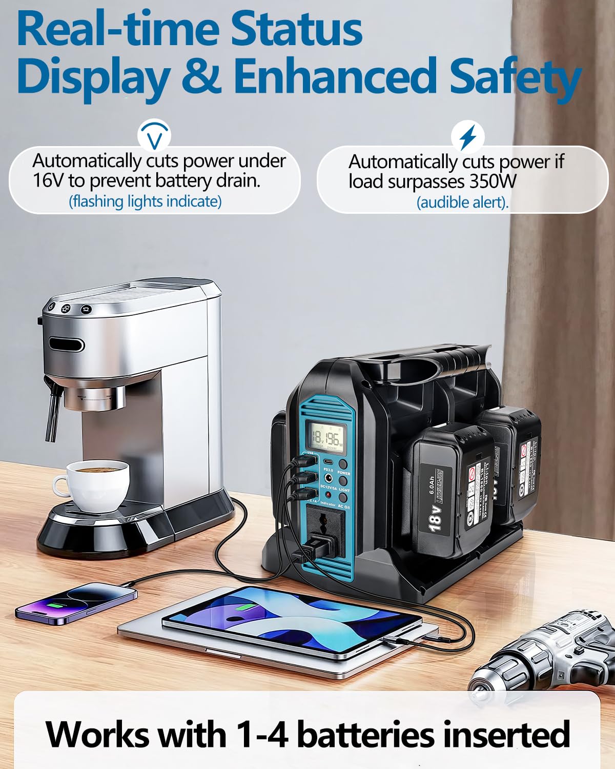Taingwei 350W Sine Wave Wechselrichter für Makita 18V Batterie, 4-Ports 18V auf 230V Volt Spannungswandler mit 3 USB-A Ports, 1 USB-C Port, 300lm LED-Licht für Camping Reisen Jagd Notfälle (Nur Gerät)