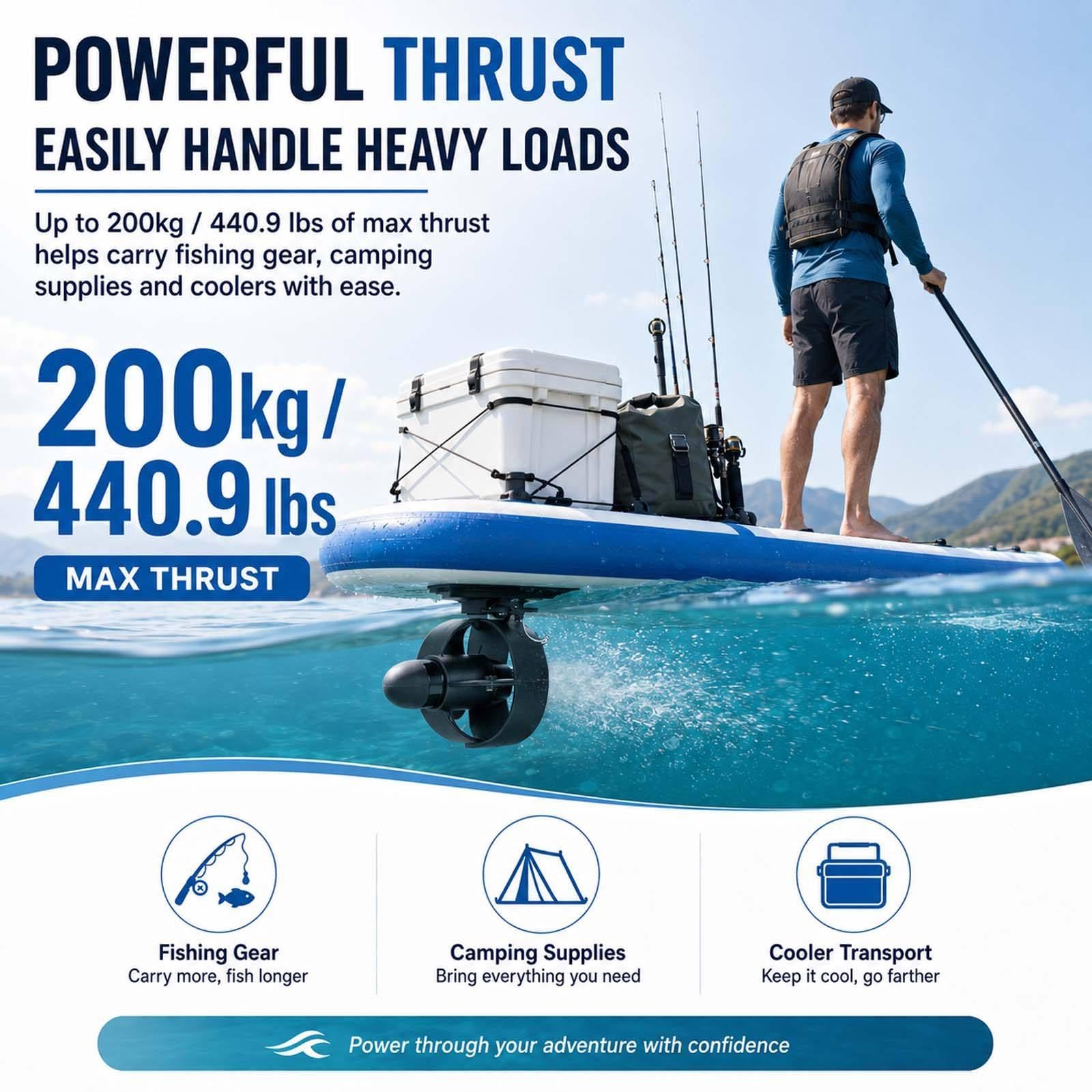 Elektrischer SUP-Motor, Unterwasserantrieb, Kajak-Propeller, Motor-Finne für Paddleboards, 12V-Außenborder mit Fernbedienung, 200 kg Schubkraft 288W
