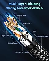 Vista 3 de BUSOHE Cable Ethernet Cat 8 de 3 pies, cable de red de internet trenzado de alta velocidad de 40 Gbps 2000 MHz con conector RJ45 chapado en oro