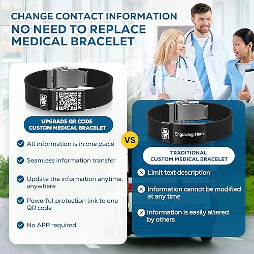 Miniatura 6 de Pulseras médicas para hombres y mujeres con código QR, pulseras de identificación de alerta médica para viajes deportivos, pulsera impermeable de