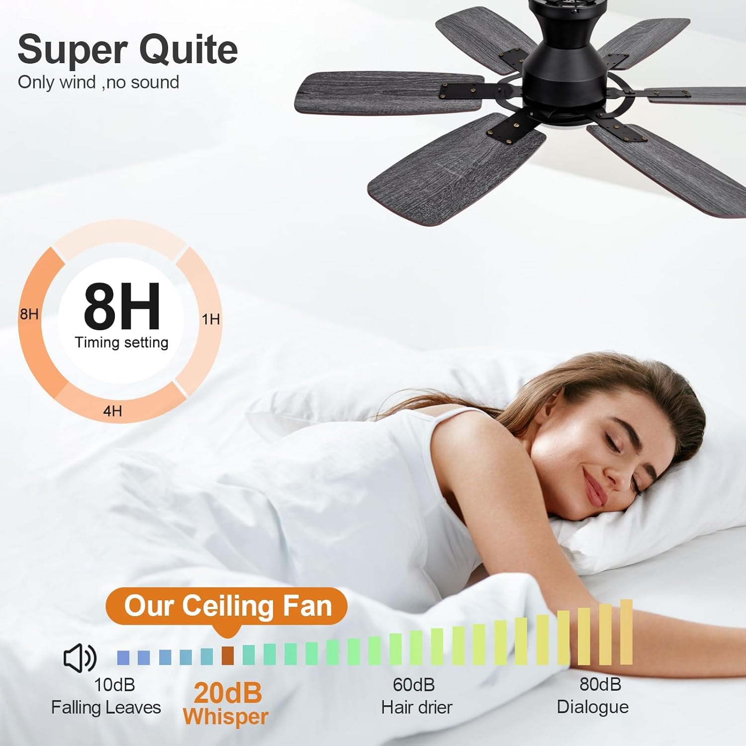 42 Inch Black Ceiling Fans with Lights and Remote, Low Profile Flush Mount Modern Ceiling Fan with Light, 6 Blades, Dimmable, Reversible DC Motor, Indoor Outdoor Ceiling Fan for Bedroom Patio