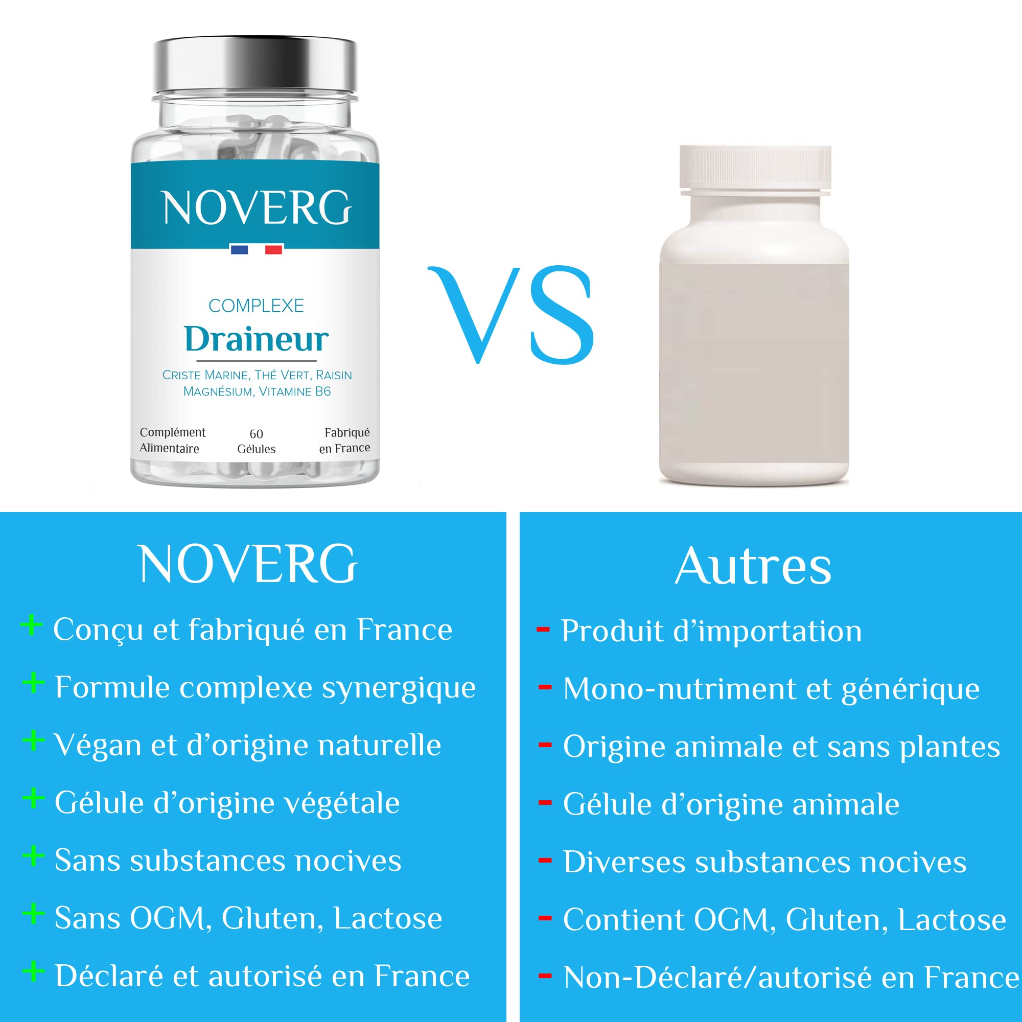 Draineur Rapide & Efficace | Anti-Rétention d'Eau + Affine la Silhouette + Réduit la Cellulite | Criste Marine, Thé Vert, Pépins de Raisins | Vegan | 60 Gélules | Cure de 30 Jours | Fabriqué en France