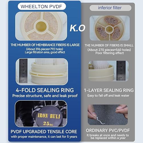 Miniatura 4 de Filtro de agua de ultrafiltración de 13.21 GPM, sistema de filtro de agua de acero inoxidable para el hogar, 99.99% de contaminantes más grandes que