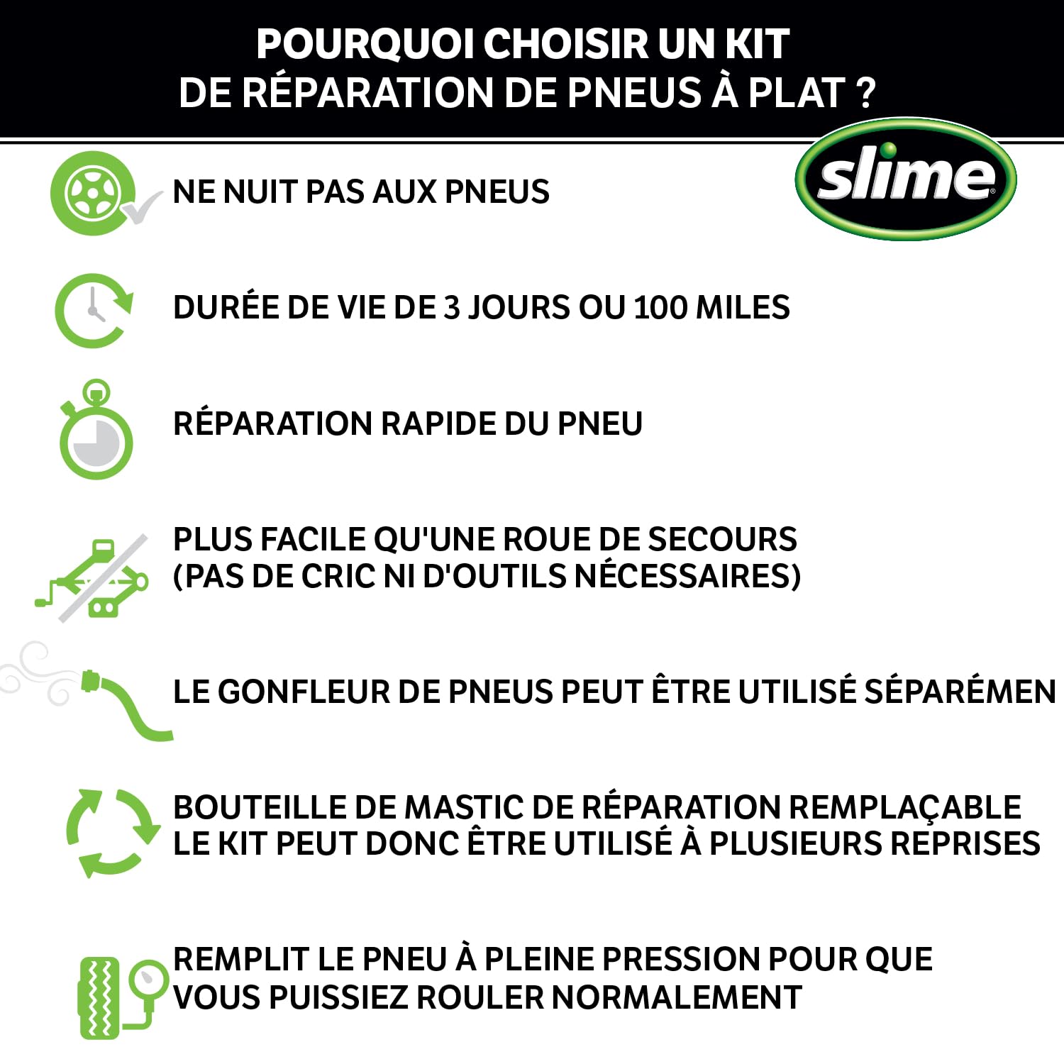 Slime CRK0305-IN, Réparation de Crevaison, Smart Repair, Kit d’Urgence Pneus Voitures, Comprend Le Produit Anti-crevaison et la Pompe, pour Voitures et Autres Véhicules Routiers, Réparation en 15 Min
