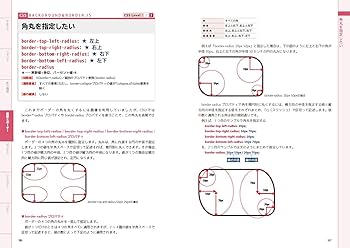 ホームページ辞典 第6版 HTML・CSS・JavaScript | 株式会社