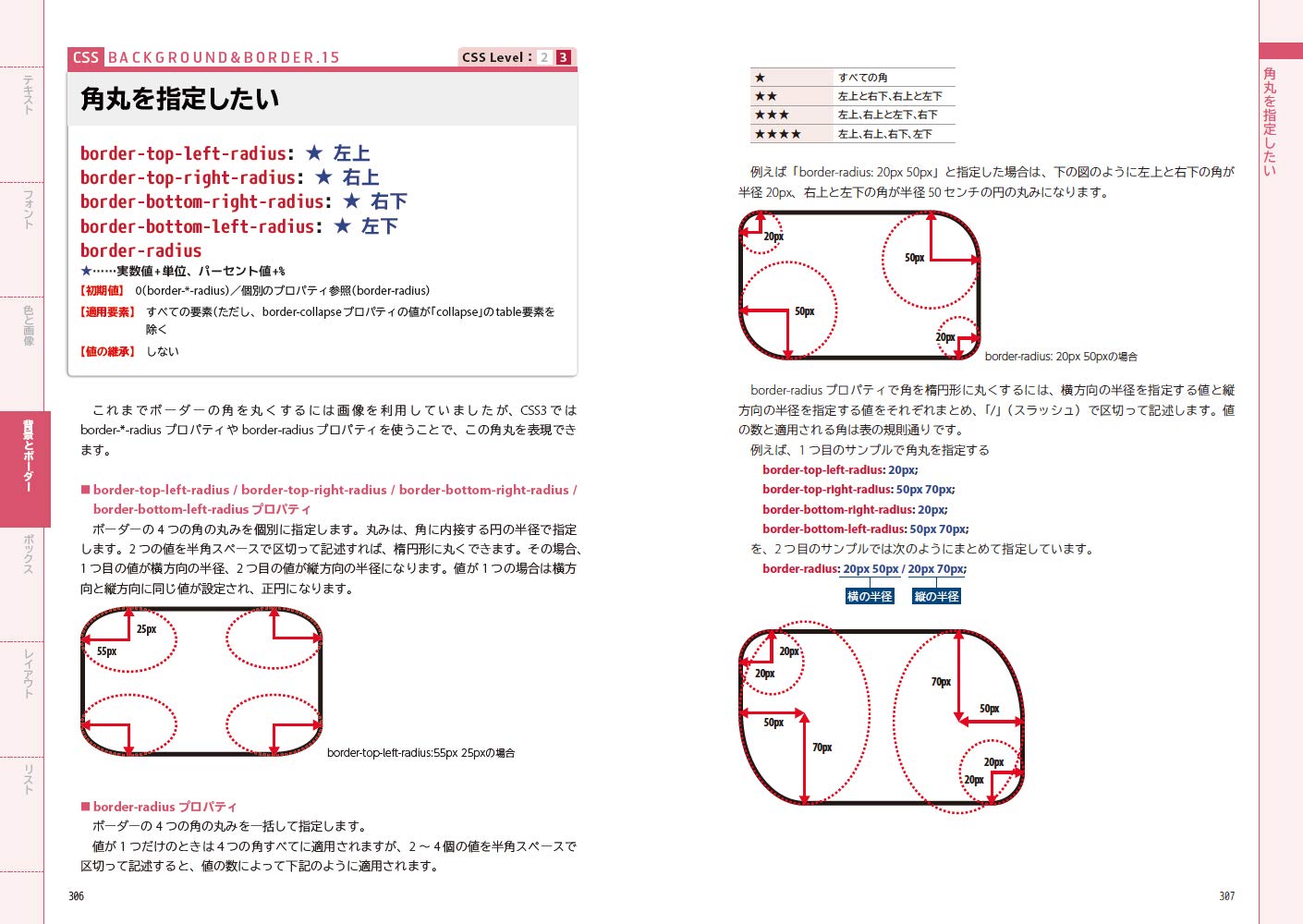 ホームページ辞典 第6版 HTML・CSS・JavaScript