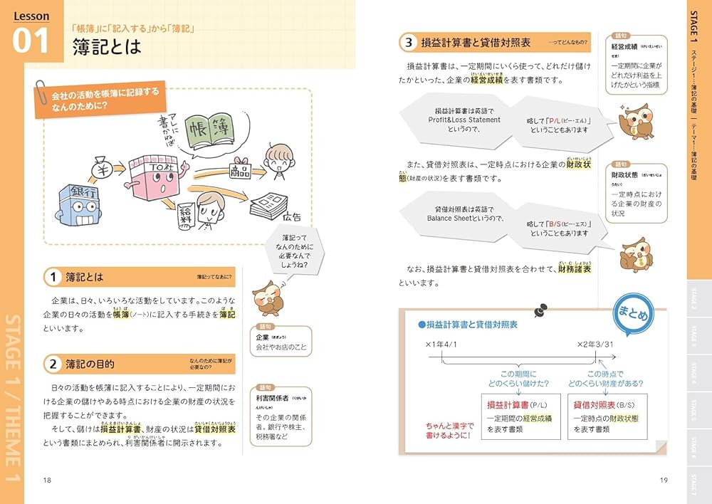 日商簿記3級 テキスト&問題集 Amazon.co.jp: スゴい! だけじゃない!! 日商簿記3級テキスト