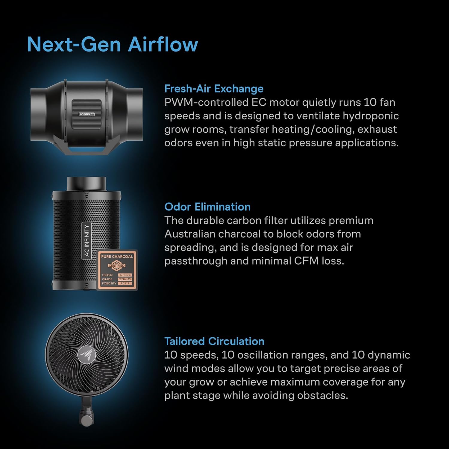 AC Infinity AI Grow System 3x3, 3-Plant Kit w/Self-Learning AI Controller, Dynamic Airflow & LM301H LED Lighting Control, 2000D Mylar Tent w/Lab-Tested Reflectivity, Largest Zippered Window