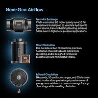 Vista 4 de AC Infinity Sistema de Cultivo AI Compacto 2x2, Kit de 1 Planta con Controlador AI de Autoaprendizaje, Flujo de Aire Dinámico y Control