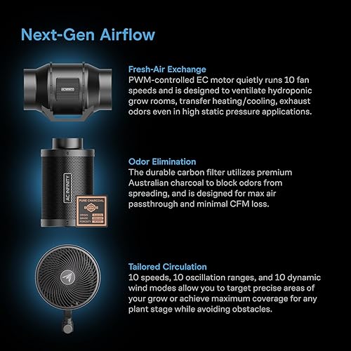 Miniatura 39 de AC Infinity Advance Grow System - Kit de tienda de cultivo integrado con WiFi, 3 plantas, luz led de cultivo de espectro completo Samsung LM301H