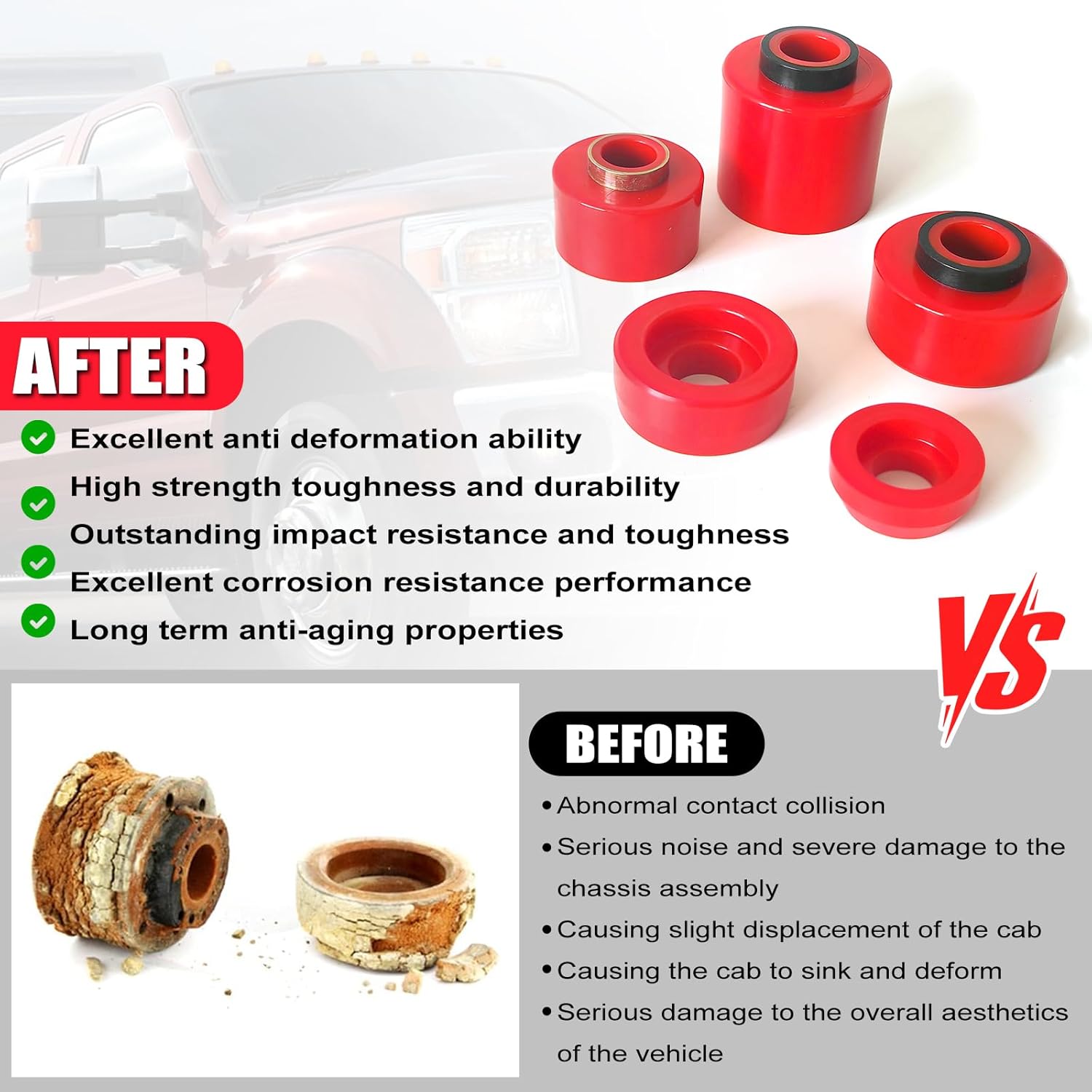 Polyurethane Body Mount Bushing Kit for 1980-1998 F-150/F-250/F-350 (2WD/4WD) - Includes Steel Sleeves & Hardware (Red) 4.4123R