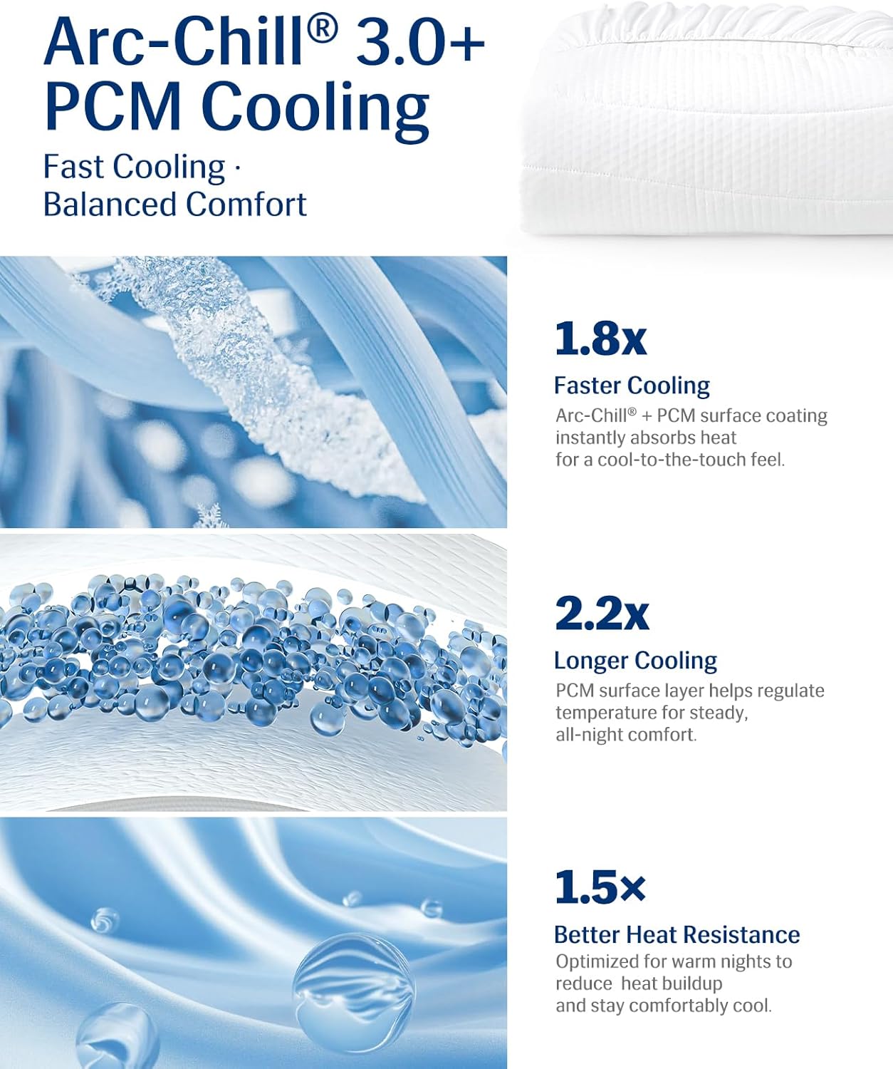 Elegear Cooling Mattress Pad King, Upgraded Arc-Chill® 3.0 + PCM Cooling, Stay Cool All Night, Breathable & Soft, Deep Pocket 18", Washable Mattress Protector for Hot Sleepers, White