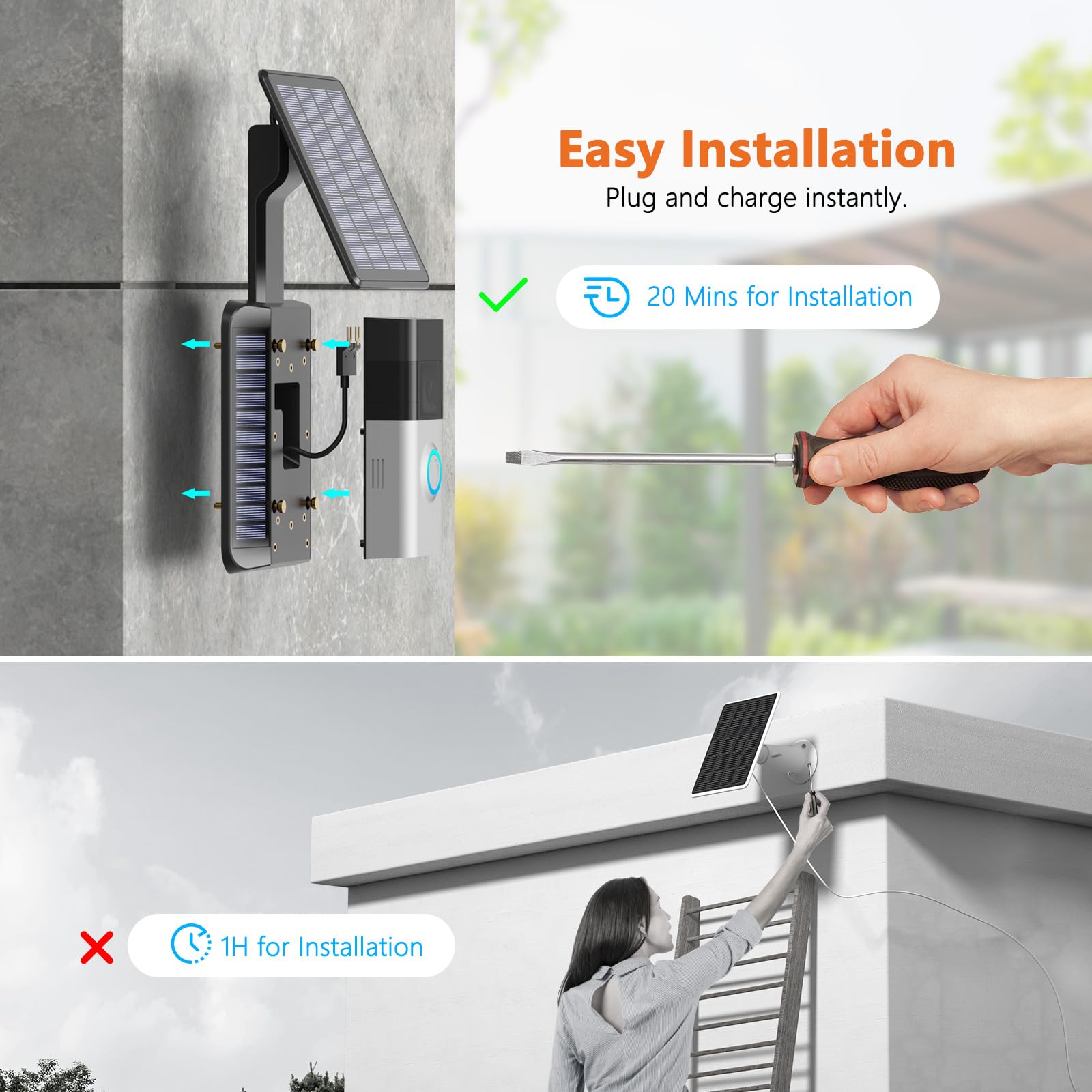 QIBOX - Cargador solar compatible con Ring Video Doorbell 3/3 Plus/4/Battery Doorbell Plus/Battery Doorbell Pro, 2.9W ajustable y eficiente soporte de panel solar para cámara de timbre