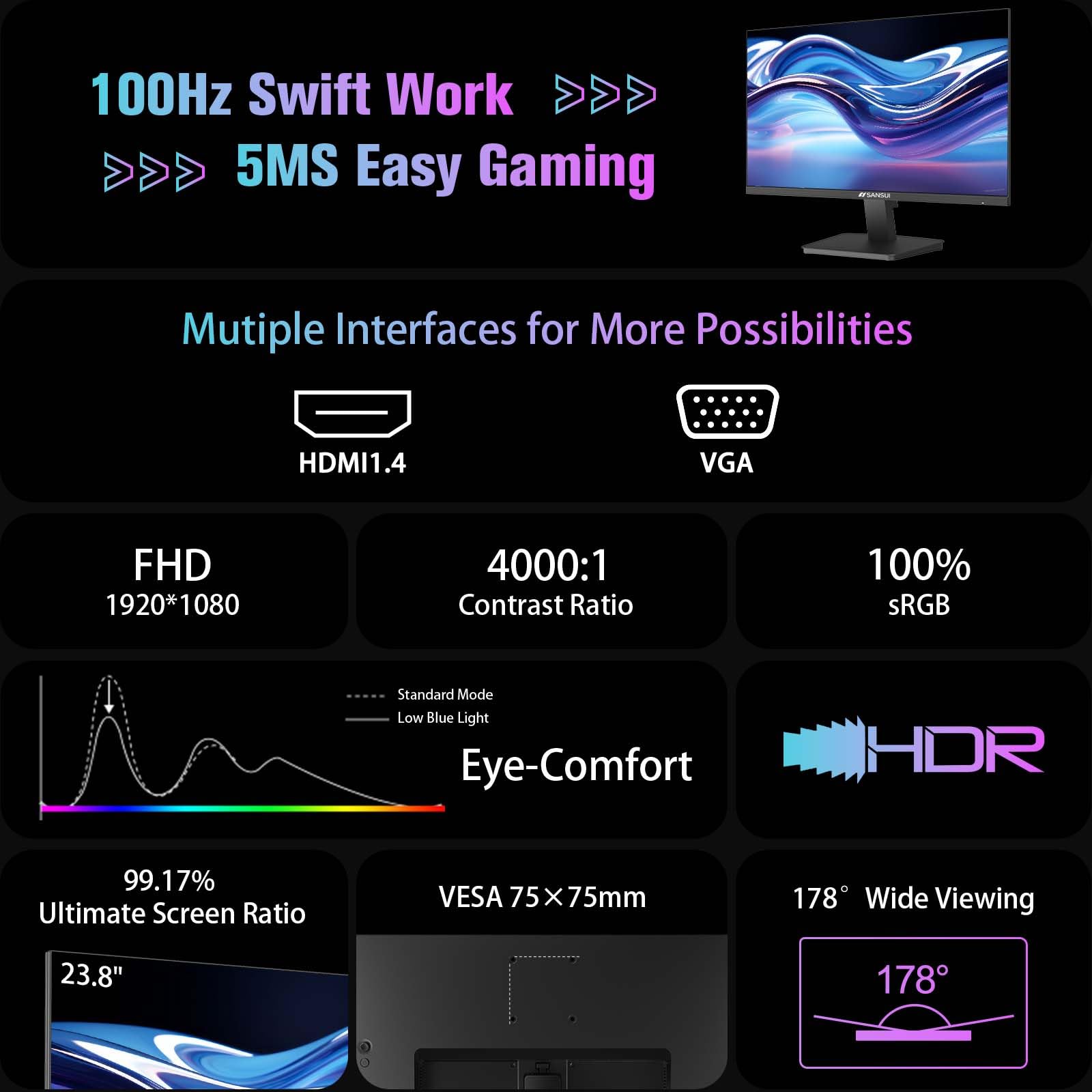 SANSUI 24 inch Monitor, IPS Display FHD Computer Monitor, 100Hz Monitor VESA Mount with HDMI Inputs for Home Office (HDMI Cable Included)