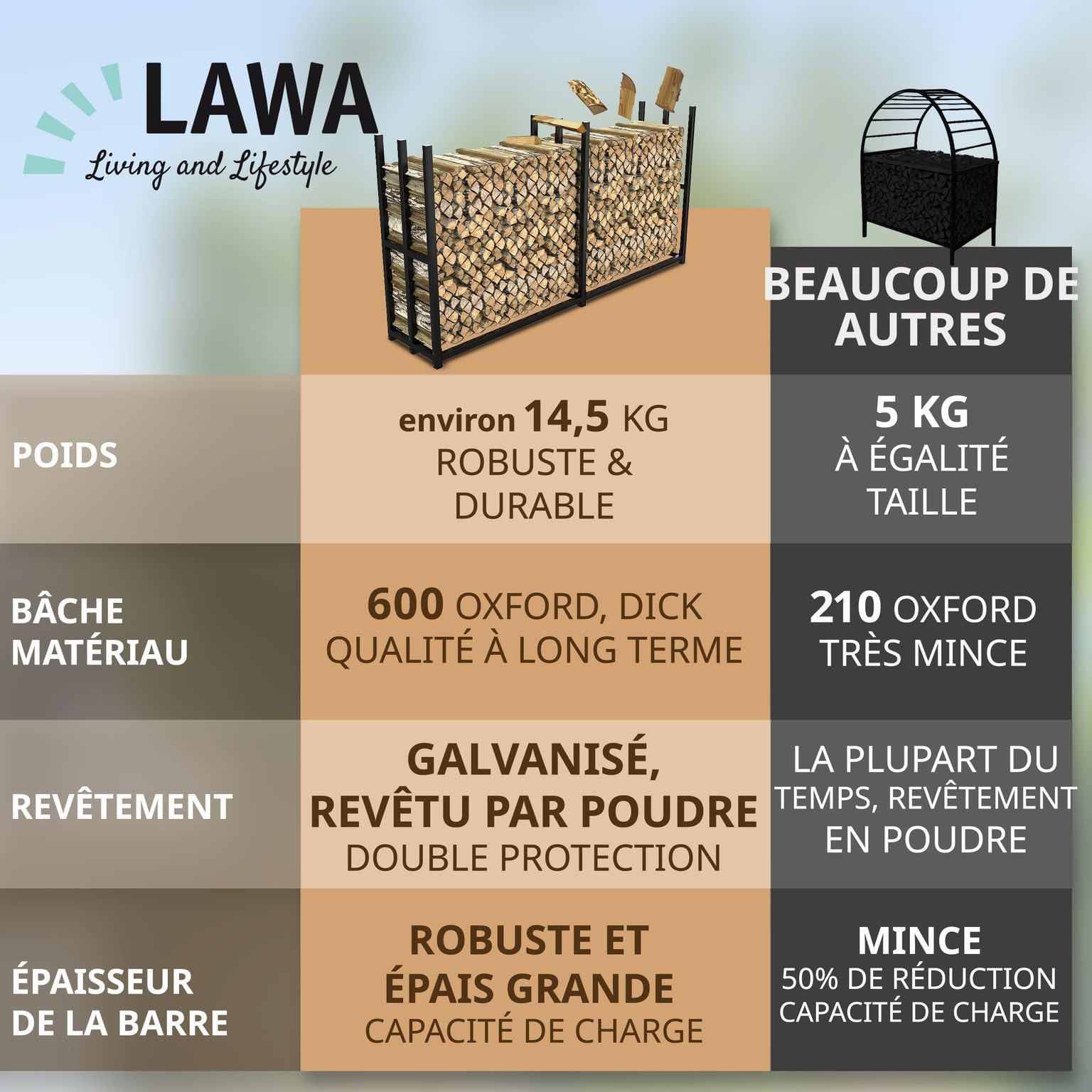 LAWA Porte-bûches extérieur métal galvanisé 223x50x115 cm Support 25-33 cm