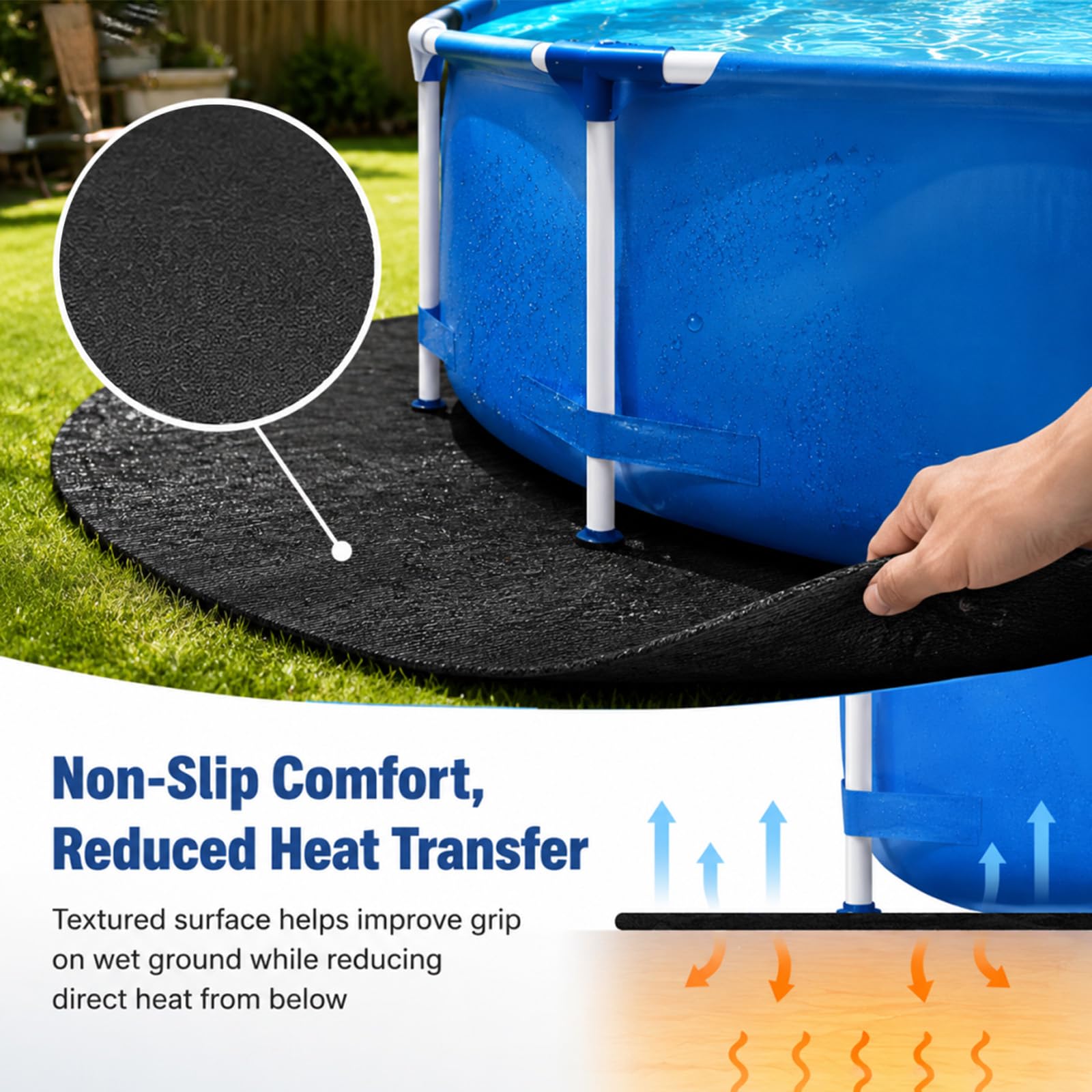 Poolunterlage Rund 4M, Pool Unterlage Outdoor, Rund Faltbarer rutschfeste Poolmatten, Pool Bodenplane Bodenmatte, Reißfest Whirlpool Unterlage für Hinterhof Garten Rasen