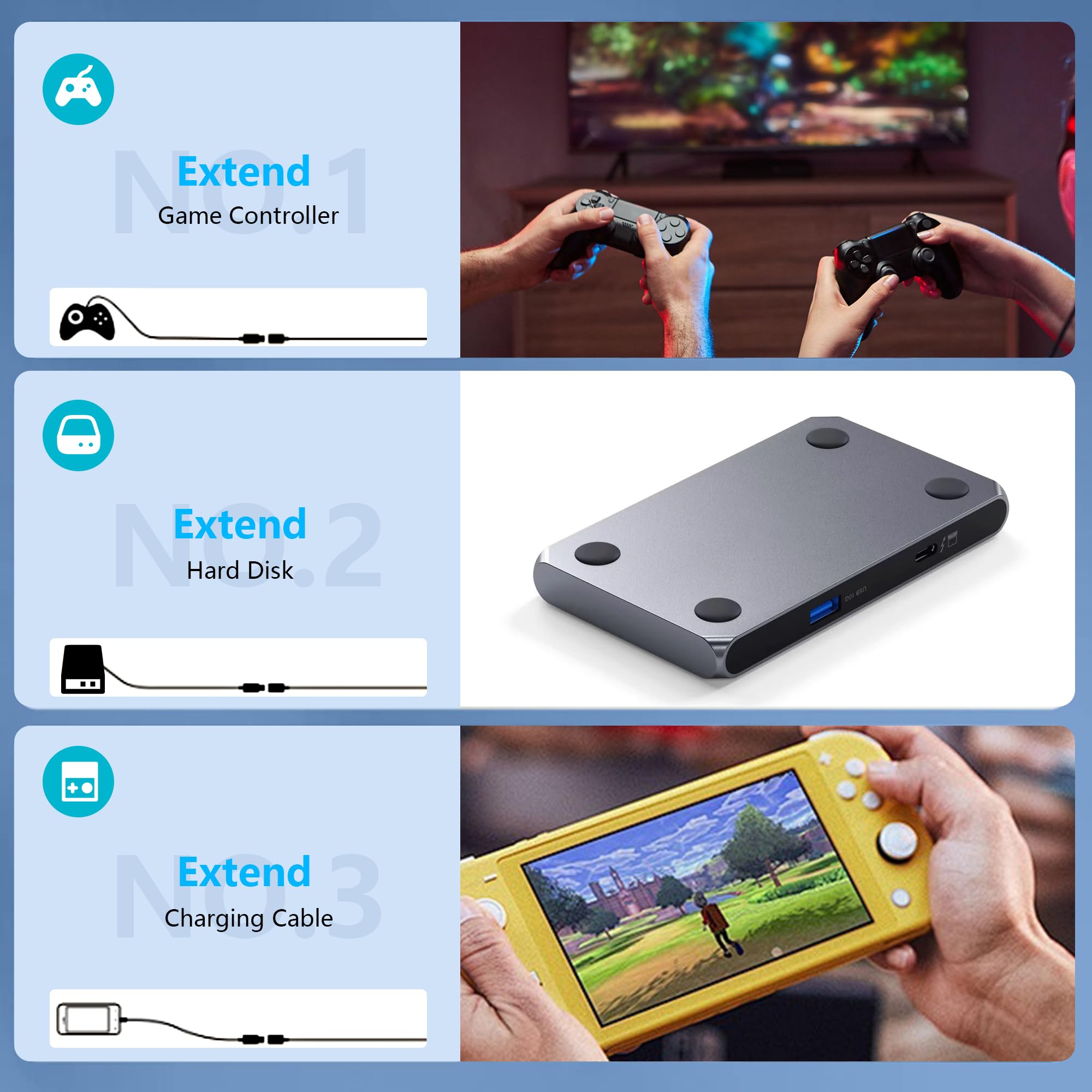 Kabel przedłużający USB C 3 m, żeński na męski, długi kabel do monitora USB C, kabel wideo USB C 4K, przedłużacz USB C 20 Gb/s, szybkie ładowanie PD 240 W, kompatybilność z kablami