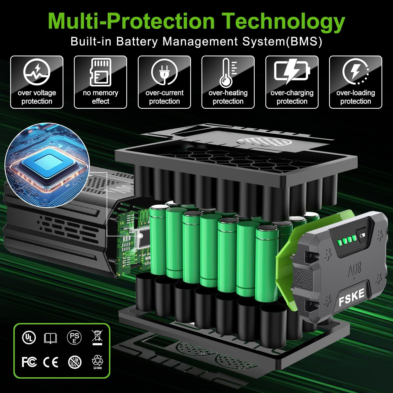 FSKE Premium Replacement for Greenworks 80V Battery 3.0Ah GBA80200 GBA80250 GBA80400 - Compatible with Greenworks Pro 80 Volt Power Tools
