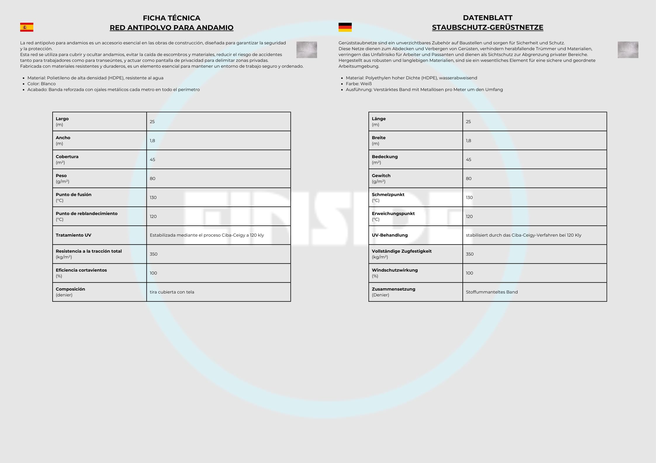 EINSIDE Rete per ponteggio antipolvere (80 g/m²) 1,8 x 25 m, Bianca 5 pezzi | Telo ombreggiante con fascia di rinforzo con occhielli metallici