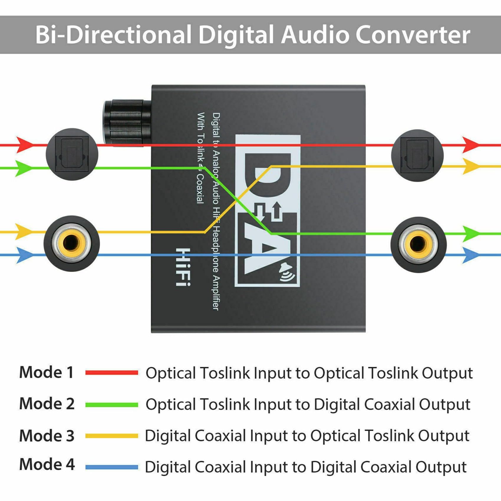 6X Toslink Coaxial ÓPtico Digital de 192 KHz una AnalóGico 3.5Mm Convertidor de Audio de Alta Fidelidad con Spdif