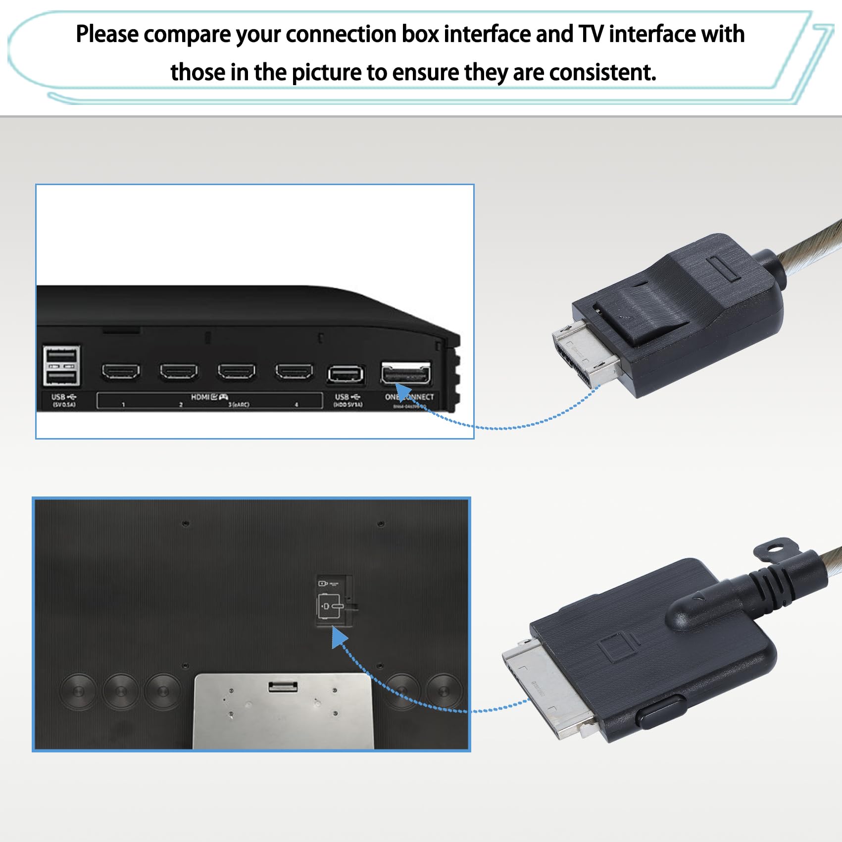 BN39-02944A - Cavo One Connect da 2,5 m, compatibile con Samsung QN700A, QN700B, QN700C, QN800A, QN800B, QN800C, QN800D, QN850D, QN900A, QN900B, QN900C, QN99990C QN9 TV QLED 4K/8K serie QN95B 5A