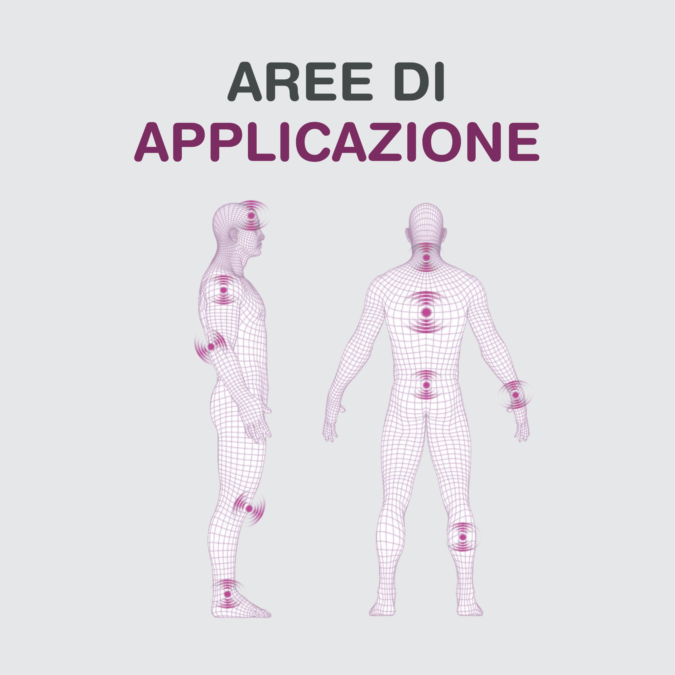 COLPHARMA MAGNETOCARE, Apparecchio Magnetoterapia, Magnetoterapia ad Alta Intensità, Magnetoterapia Bassa Frequenza o Alta Frequenza, 2 Canali 20 Programmi Intensità Regolabile