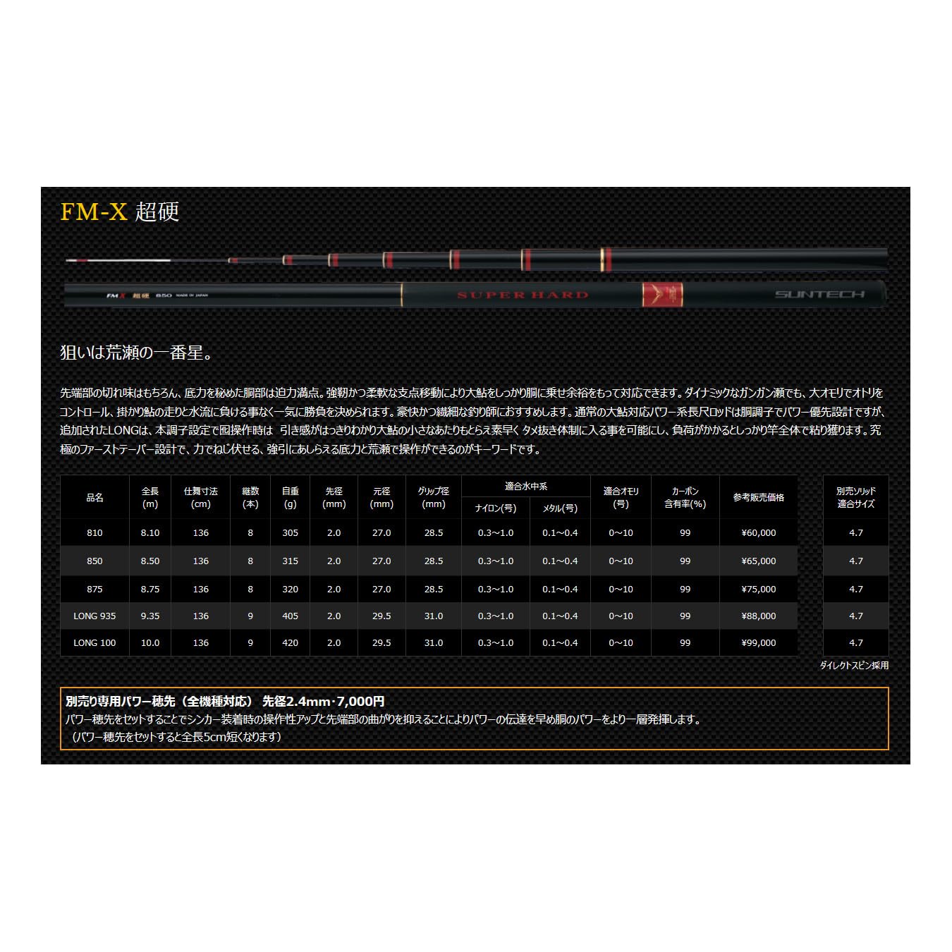 Amazon | サンテック(Suntech) 鮎竿 FM-X 超硬 850 | サンテック