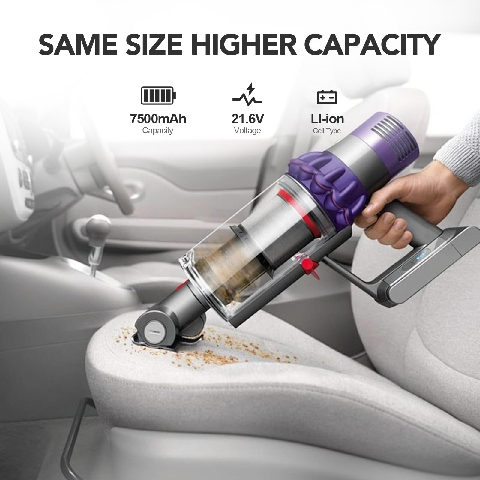 7500mAh Akku für Dyson V6 DC62, Li-ION Ersatzakku Batterie kompatibel mit DC58 DC59 DC61 Animal DC72 DC74 SV03 SV04 SV05 SV06 DC58 SV07 SV09 967810-23 Staubsauger