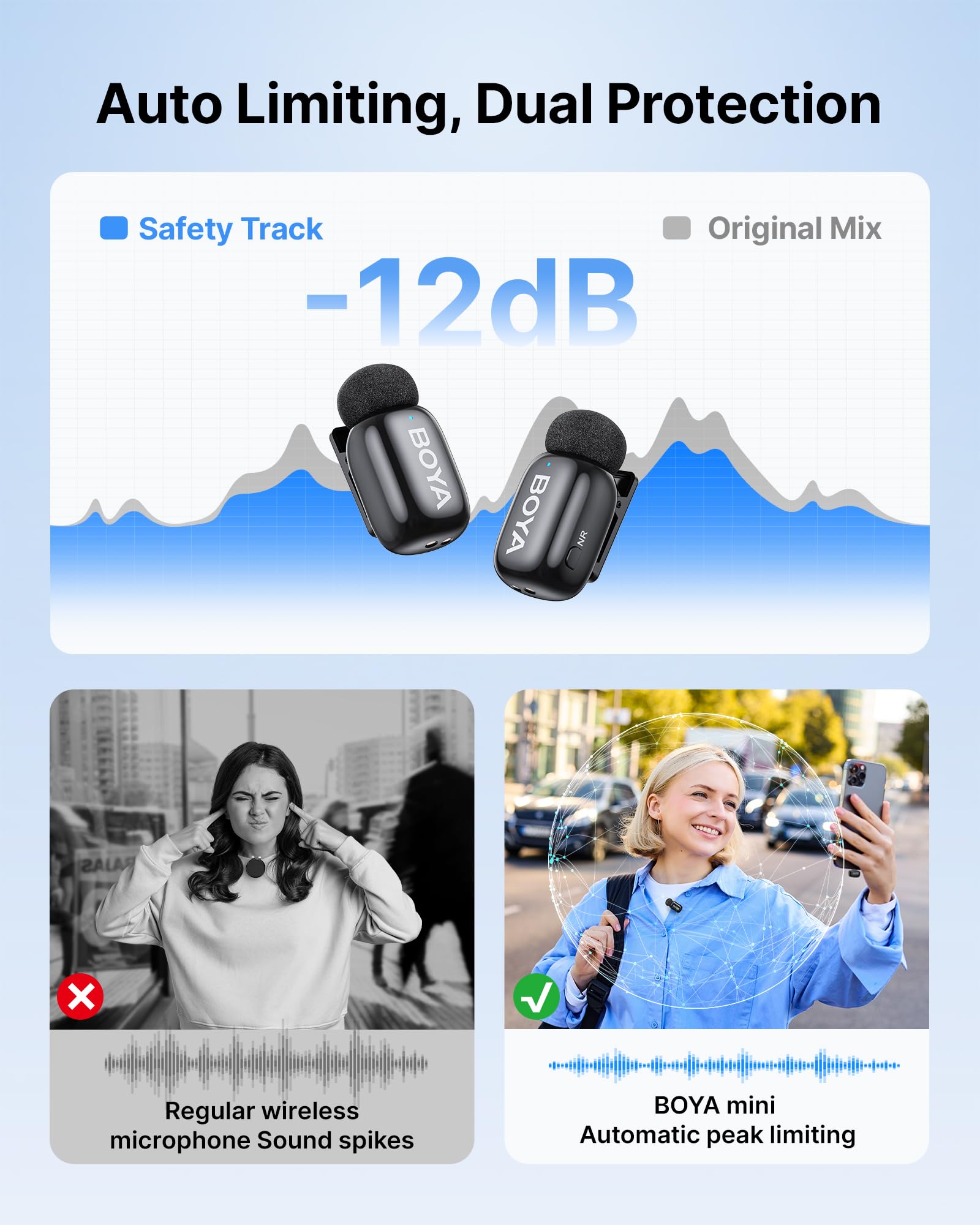 BOYA MINI Micro Cravate Sans Fil (2 TX + 2 RX USB-C & Ligthning + Boîtier de Recharge), 5 g Ultraléger, 48 kHz 24 bits, APP Contrôle, Wireless Microphone pour iPhone, Android, 30 h d’Utilisation, Vlog