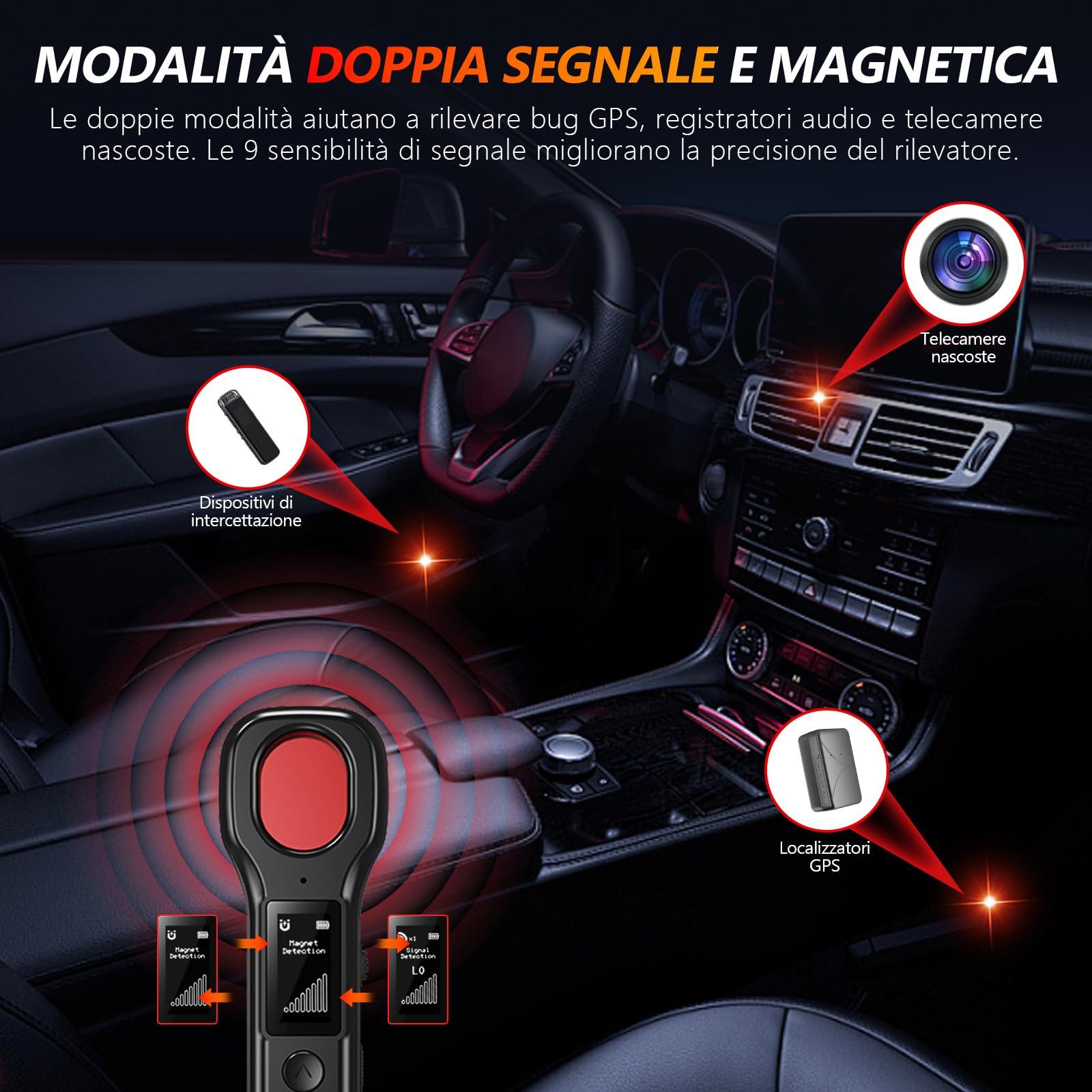 LONGYI Rilevatore di Cimici, Rilevatore microspie Professionale di Telecamere Nascoste e Telecamere Segrete, con Display LED HD, Fino a 10 ore di Autonomia, ideale per Hotel