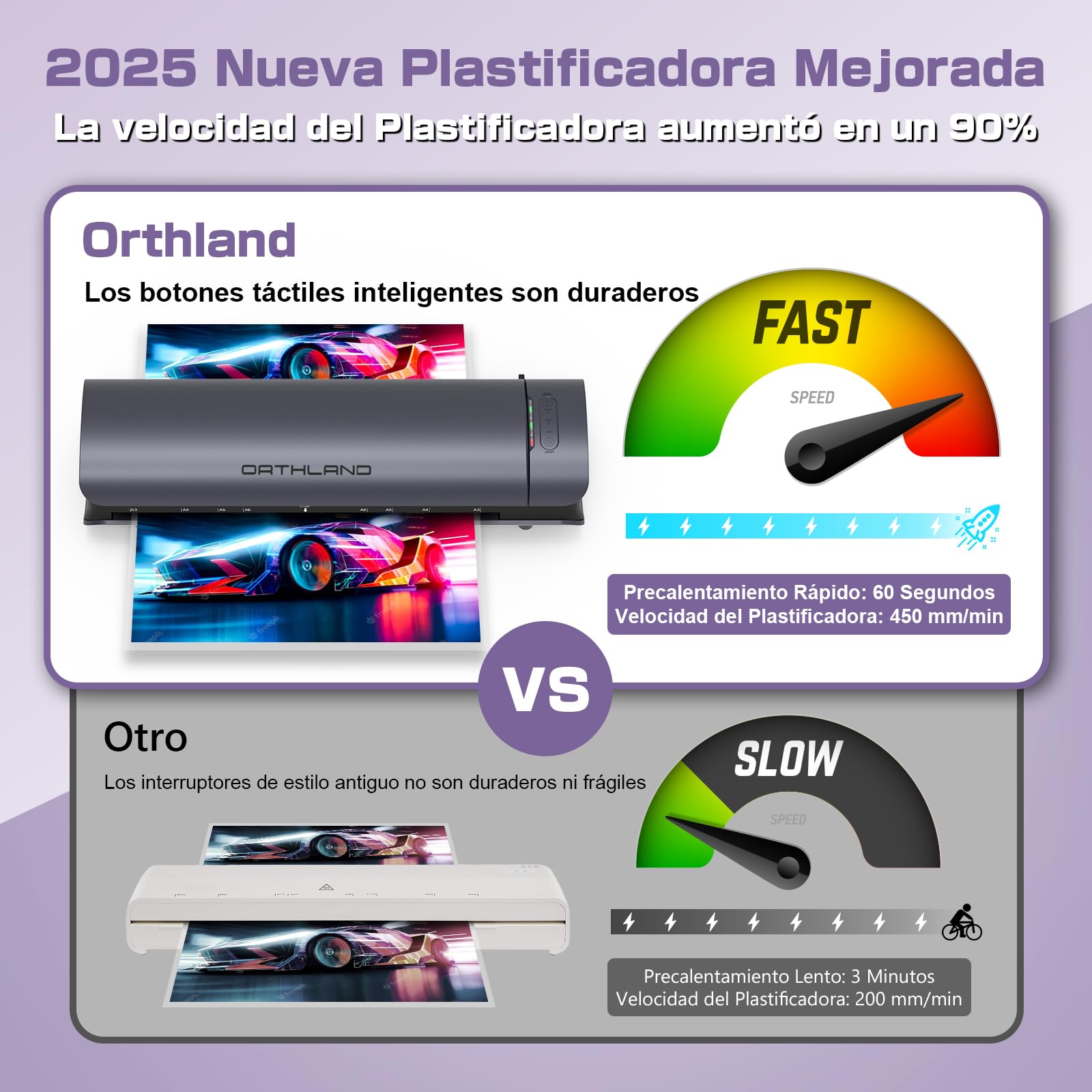 Orthland Plastificadora A3 9 en 1 Laminadora Frío y Caliente con Cortador de Papel y Redondeador